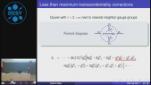 thumbnail of medium The Exact Effective Couplings of 4D N=2 gauge theories