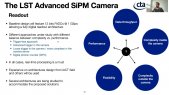 Development of an advanced SiPM camera for the Large Size Telescope of the Cherenkov Telescope Array Observatory