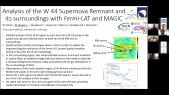 thumbnail of medium Session Record: 46 Supernova Remnants | GAD-GAI-CRD