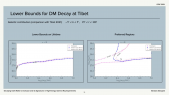 thumbnail of medium Decaying Dark Matter at IceCube and its Signature in High-Energy Gamma-Ray Experiments