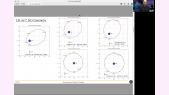 thumbnail of medium Very High Energy Gamma-ray Emission from the Binary System LS I +61 303