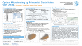 thumbnail of medium Optical Microlensing by Primordial Black Holes with IACTs