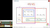 thumbnail of medium Top-Higgs connections (EFT / tools)