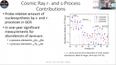 thumbnail of medium The Trans-Iron Galactic Element Recorder for the International Space Station (TIGERISS)