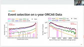 thumbnail of medium Real-time Multi-Messenger Analysis Framework of KM3NeT