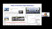 thumbnail of medium Highlight: Highlights from the Pierre Auger Observatory