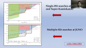 thumbnail of medium Searching for millicharged particles produced in cosmic-ray air showers