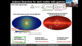 thumbnail of medium Sensitivity of the Cherenkov Telescope Array to a dark matter signal from the Galactic centre