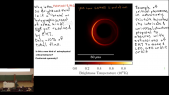 thumbnail of medium Probing the Edges of the Universe: Black Holes, Horizons and Strings