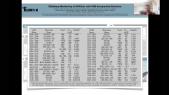 thumbnail of medium TELAMON: Monitoring of AGN with the Effelsberg 100-m Telescope in the Context of Astroparticle Physics