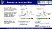 thumbnail of medium Reconstruction of antinucleus-annihilation events in the GAPS experiment