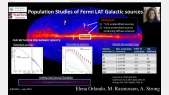 thumbnail of medium Population Studies of Fermi LAT sources