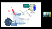 thumbnail of medium Highlight: The Southern Wide-field Gamma-ray Observatory: Status and Prospects