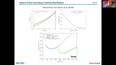 thumbnail of medium Probing the properties of superheavy dark matter with ultra-high energy neutrino experiments