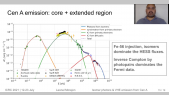 thumbnail of medium Excited isomer photons and the VHE emission from Centaurus A