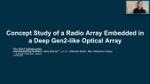 thumbnail of medium Sensitivity of a radio array embedded in a deep Gen2-like optical array.