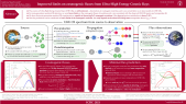 thumbnail of medium Improved Limits on Cosmogenic Fluxes from Ultra-High Energy Cosmic Rays