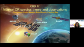 thumbnail of medium Session Record: 17 Nuclear CR spectra: theory and observations | CRD