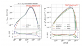 thumbnail of medium The Blazar Hadronic Code Comparison Project